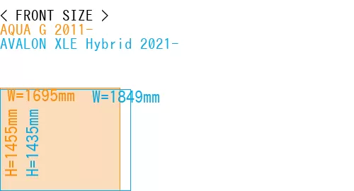 #AQUA G 2011- + AVALON XLE Hybrid 2021-